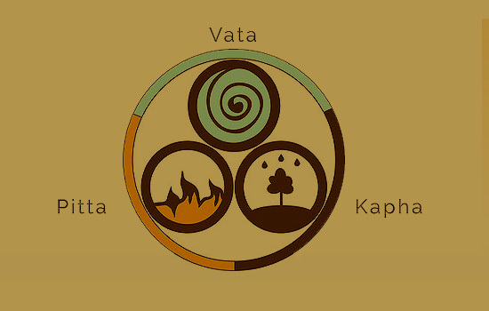 ayurveda