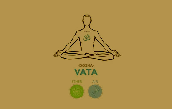 ayurveda